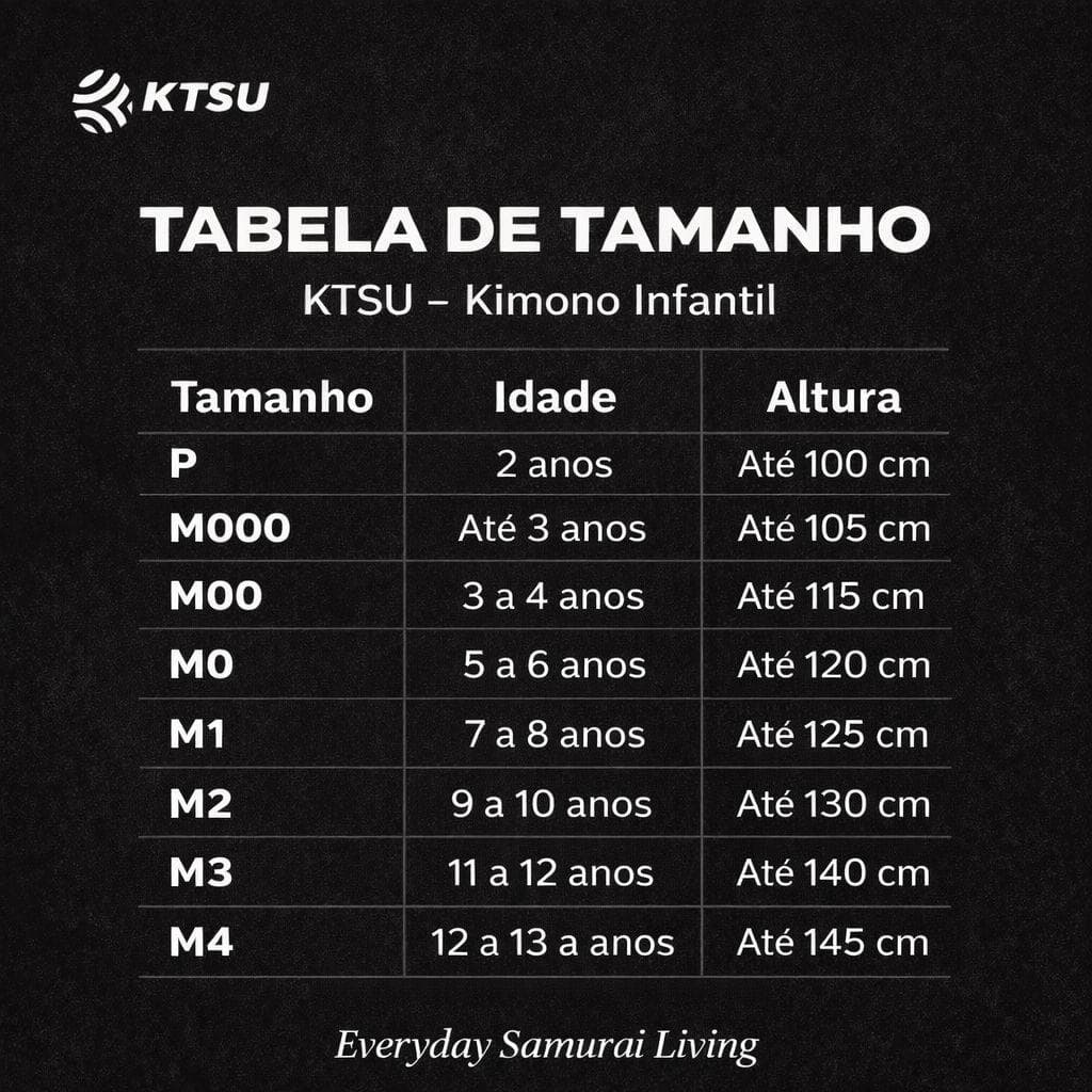 LANÇAMENTO OFICIAL – KIMONO SÉRIE KIDS EQUIPE CONSTRICTOR TEAM Miniatura 6